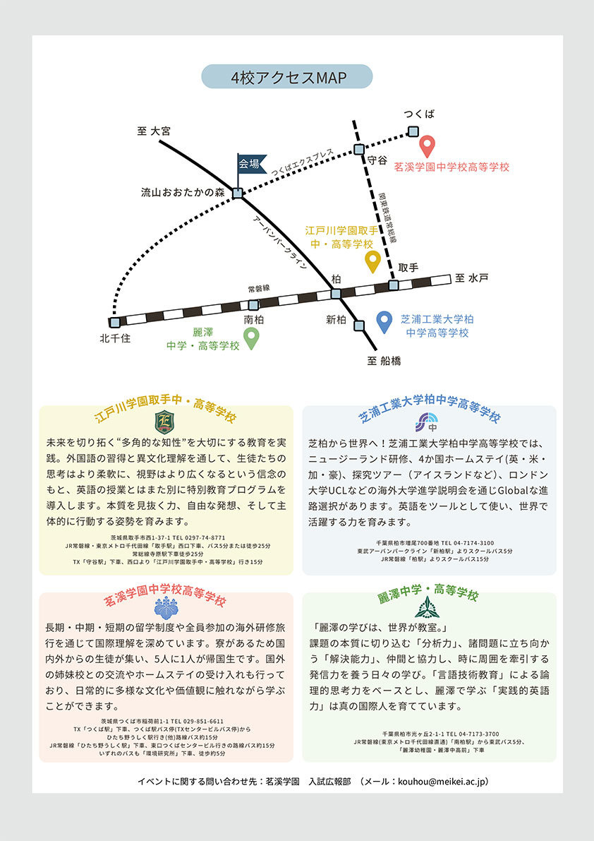 国際教育に強い私学４校シンポジウム　ホームページ ≫