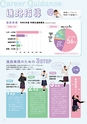秋草学園高等学校【学校案内】