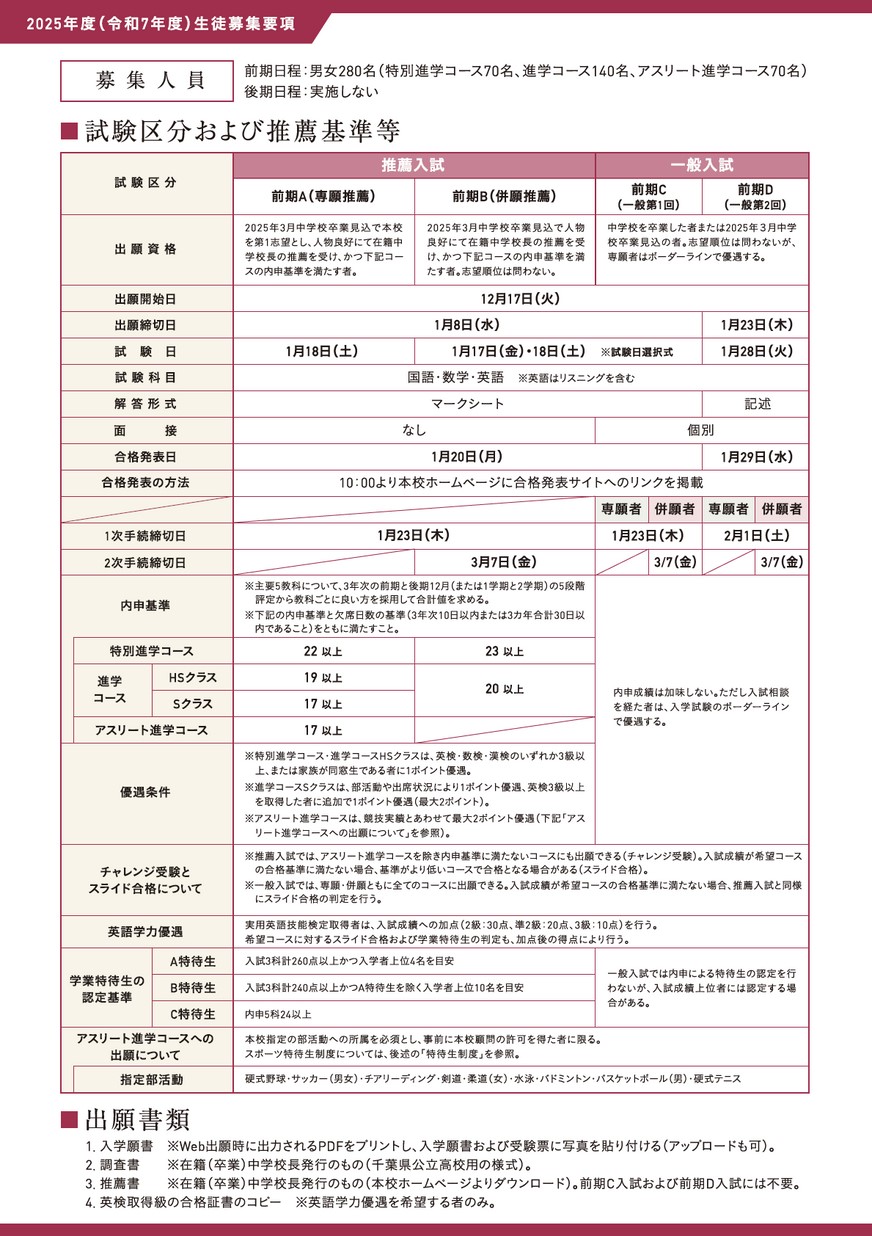 千葉明徳高等学校【2025生徒募集要項】