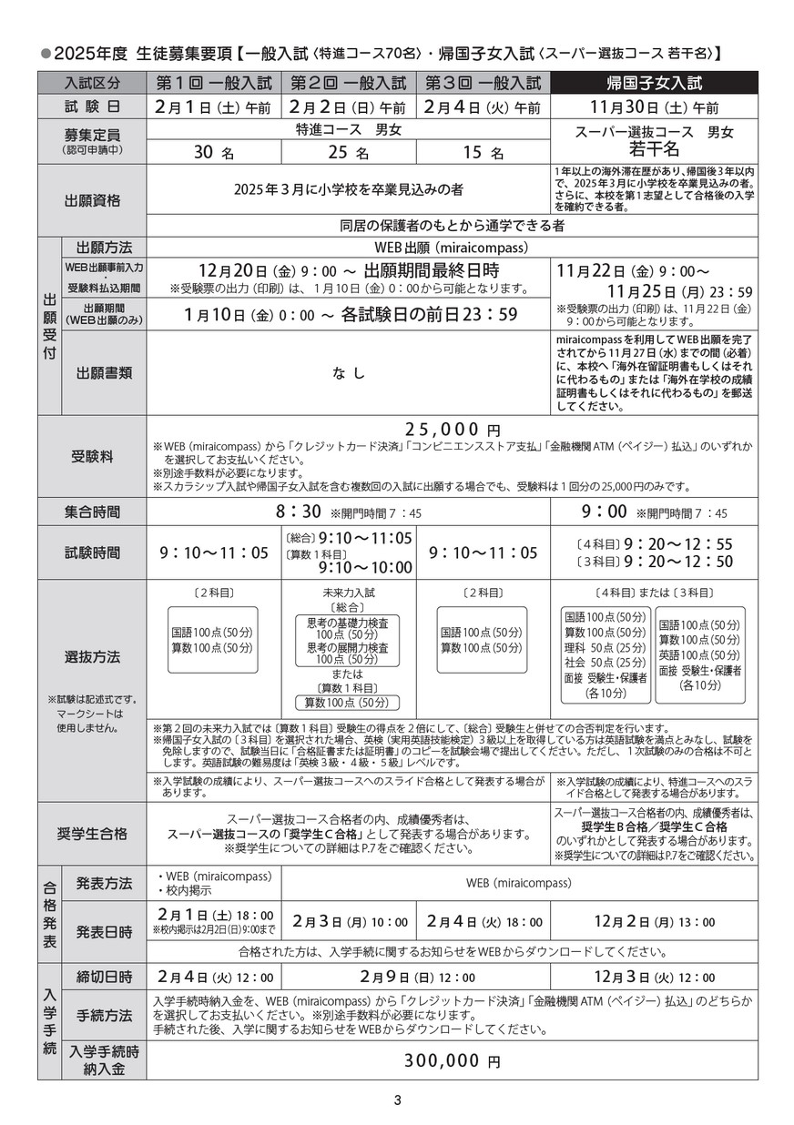 淑徳巣鴨中学校 26年度用―中学過去問シリーズ (4年間スーパー過去問93) Amazon.co.jp: 淑徳巣鴨中学校 2026年度用 4年間（＋3年間HP