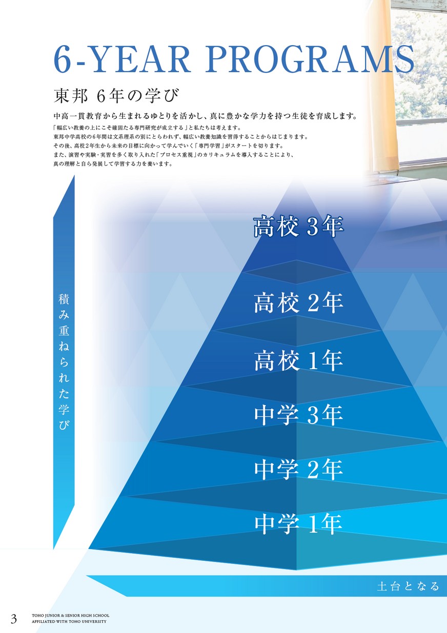 東邦大学付属東邦高等学校 ＣＤ付 ２７年度用/東京学参（単行本） 東邦高等学校 2025年度版 - 中学入試・高校入試過去問題集、受験