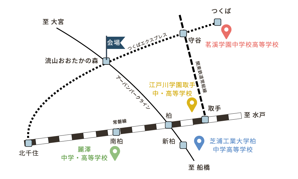 「国際教育に強い私学４校シンポジウム」参加４校アクセスマップ