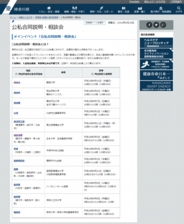 神奈川の高校展2016 「公私合同説明・相談会」